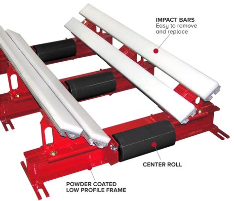 slide in conveyor bracket